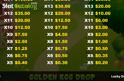 Οθόνη9. Lucky Golden Drop Κουλοχέρης 