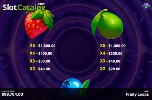 Οθόνη7. Fruity Loops Κουλοχέρης