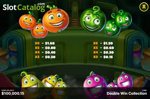 Οθόνη7. Double Win Collection Κουλοχέρης