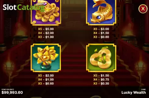 Οθόνη7. Lucky Wealth (Begames) Κουλοχέρης