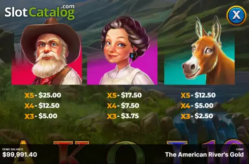 Οθόνη7. The American River’s Gold Κουλοχέρης