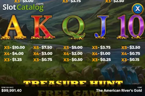 Οθόνη8. The American River’s Gold Κουλοχέρης