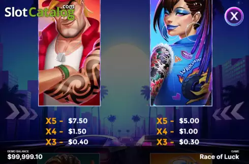 Οθόνη6. Race of Luck Κουλοχέρης