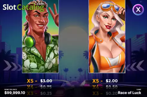 Οθόνη7. Race of Luck Κουλοχέρης