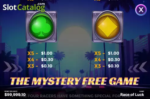 Οθόνη9. Race of Luck Κουλοχέρης