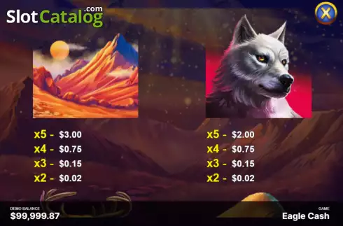 Οθόνη8. Eagle Cash Κουλοχέρης