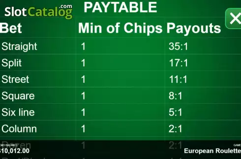 Οθόνη5. European Roulette (Begames) Κουλοχέρης