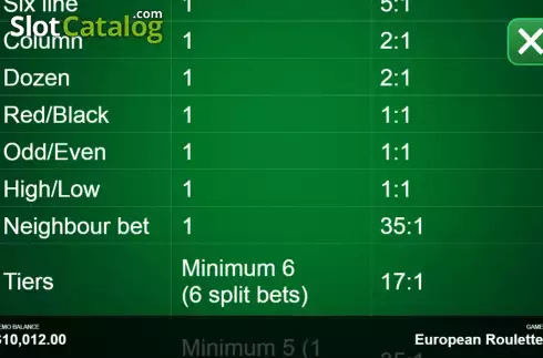 Οθόνη6. European Roulette (Begames) Κουλοχέρης