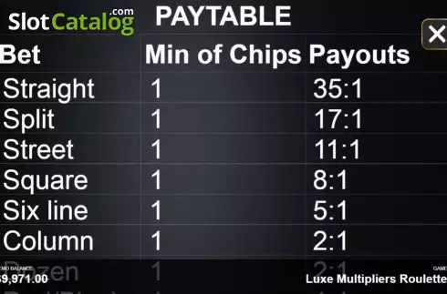 Οθόνη5. Luxe Multipliers Roulette Κουλοχέρης