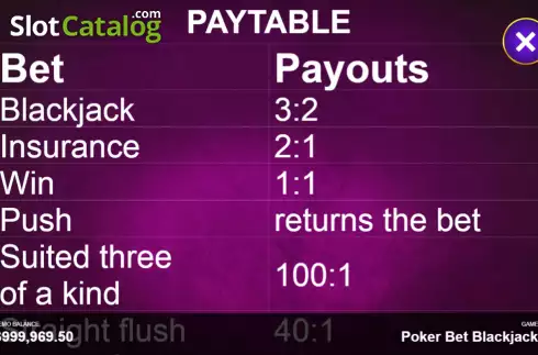 Οθόνη5. Poker Bet Blackjack Κουλοχέρης