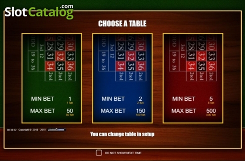 Οθόνη3. European Roulette (Belatra Games) Κουλοχέρης