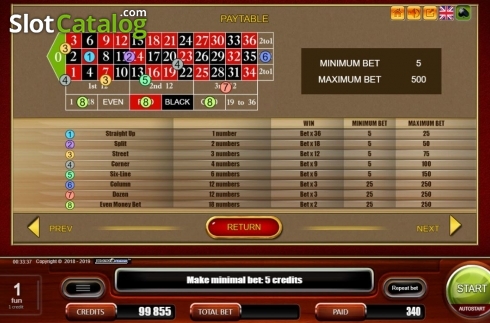 Οθόνη7. European Roulette (Belatra Games) Κουλοχέρης