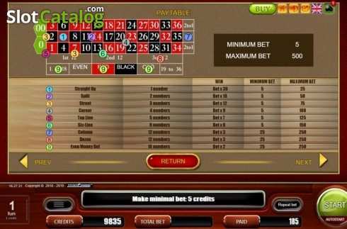 Οθόνη7. American Roulette (Belatra Games) Κουλοχέρης