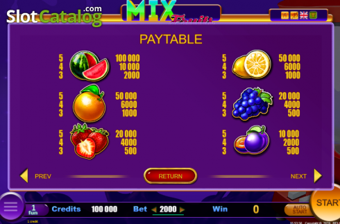 Οθόνη6. Mix Fruits Κουλοχέρης