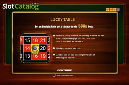 Οθόνη2. Lucky Roulette (Belatra Games) Κουλοχέρης 