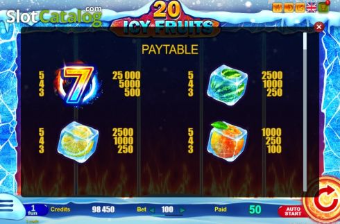 Οθόνη6. Icy Fruits (Belatra Games) Κουλοχέρης