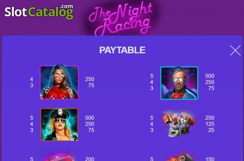 Οθόνη6. The Night Racing Κουλοχέρης