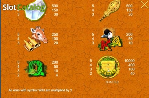 Οθόνη7. Africa Gold 2 Κουλοχέρης