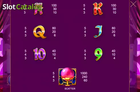 Οθόνη9. Fortune Craft Κουλοχέρης