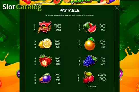 Οθόνη8. 500 Juicy Fruits Κουλοχέρης