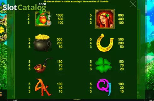 Οθόνη5. Irish Thunder Κουλοχέρης