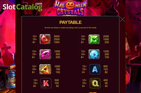 Οθόνη7. Halloween Crystals Κουλοχέρης