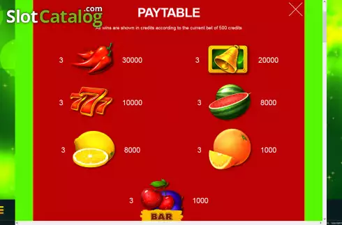 Οθόνη5. Triple X Hot Pepper Κουλοχέρης 