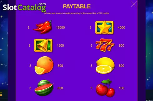 Οθόνη5. 3x Super Peppers Κουλοχέρης