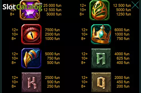 Οθόνη5. Dragon's Bonanza Κουλοχέρης