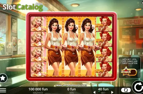 Οθόνη2. Cafe Pin-Up Κουλοχέρης
