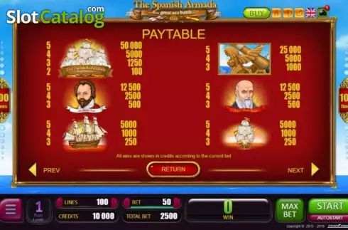 Οθόνη4. Spanish Armada Κουλοχέρης