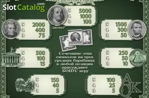 Οθόνη5. The Moneymania Κουλοχέρης