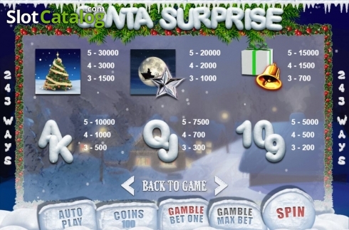 Οθόνη5. Santa Surprise (BetConstruct) Κουλοχέρης