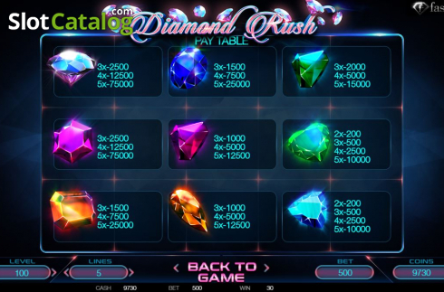 Οθόνη6. Diamond Rush (BetConstruct) Κουλοχέρης