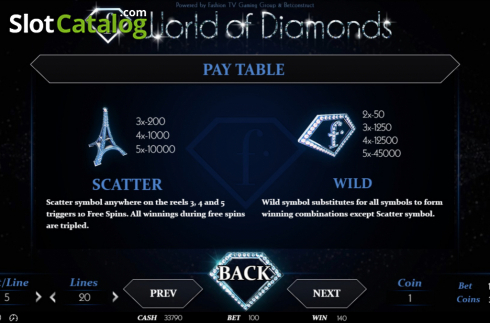 Οθόνη7. World of Diamonds Κουλοχέρης