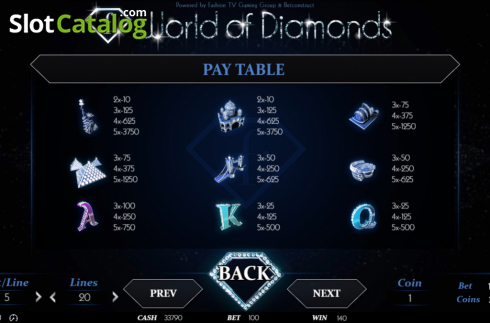 Οθόνη8. World of Diamonds Κουλοχέρης