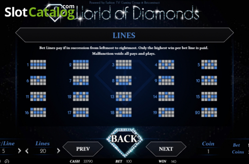 Οθόνη9. World of Diamonds Κουλοχέρης