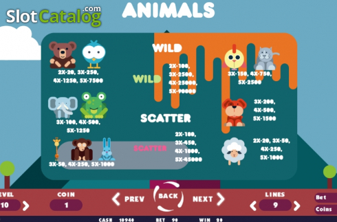 Οθόνη7. Animals Κουλοχέρης