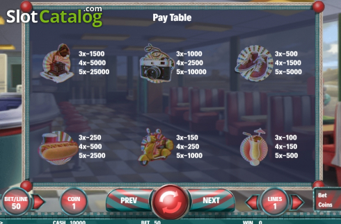 Οθόνη7. Berry Dinner Κουλοχέρης