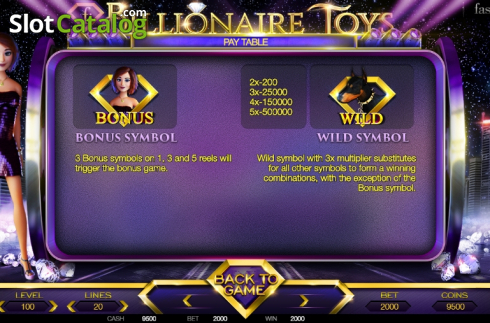 Οθόνη5. Billionaire Toys Κουλοχέρης