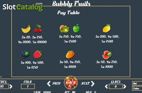 Οθόνη7. Bubbly Fruits Κουλοχέρης