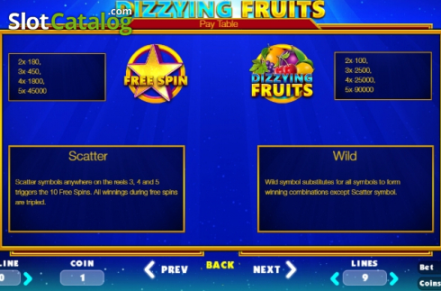 Οθόνη6. Dizzying Fruits Κουλοχέρης