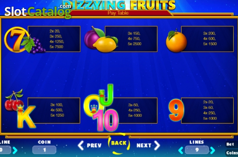 Οθόνη7. Dizzying Fruits Κουλοχέρης