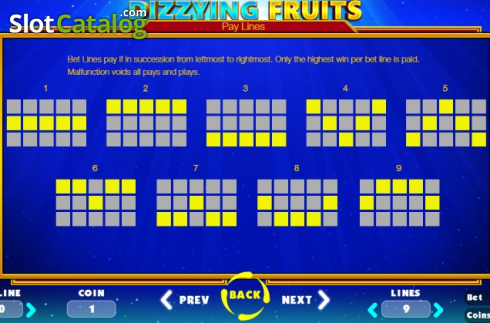 Οθόνη9. Dizzying Fruits Κουλοχέρης
