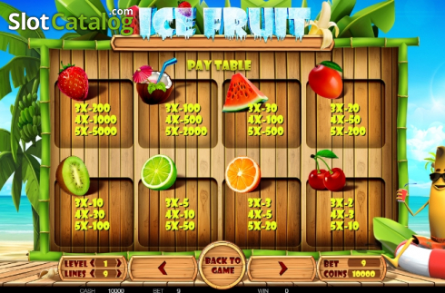 Οθόνη7. Ice Fruits (BetConstruct) Κουλοχέρης