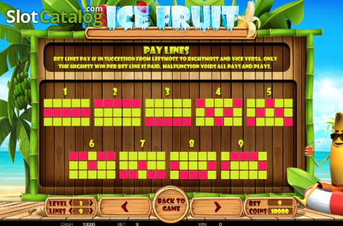 Οθόνη9. Ice Fruits (BetConstruct) Κουλοχέρης