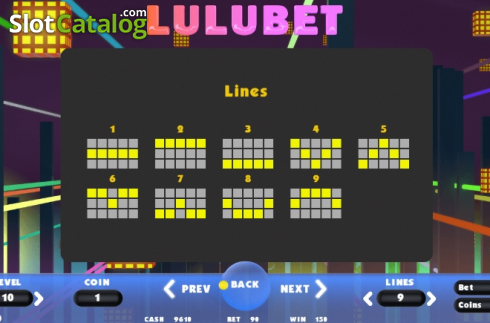 Οθόνη8. LuluBet Κουλοχέρης