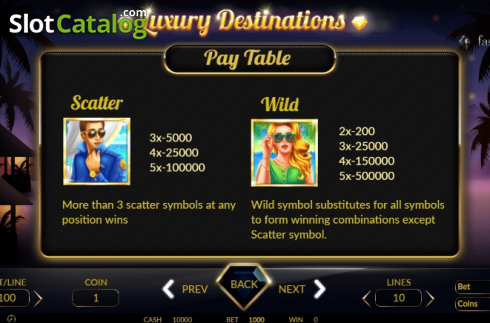 Οθόνη6. Luxury Destinations Κουλοχέρης