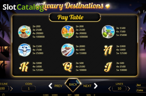Οθόνη7. Luxury Destinations Κουλοχέρης