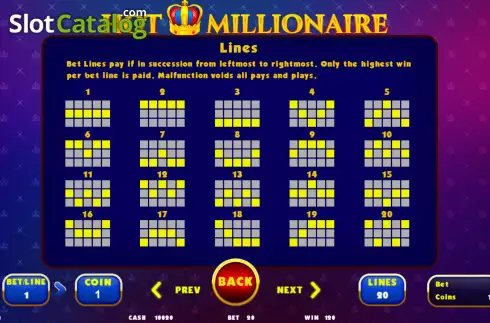 Οθόνη7. Hot Millionaire Κουλοχέρης